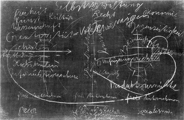 Beuys