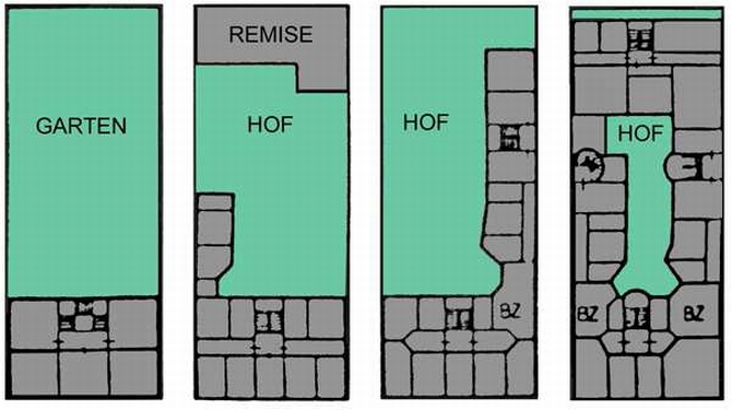 Das Berliner Zimmer